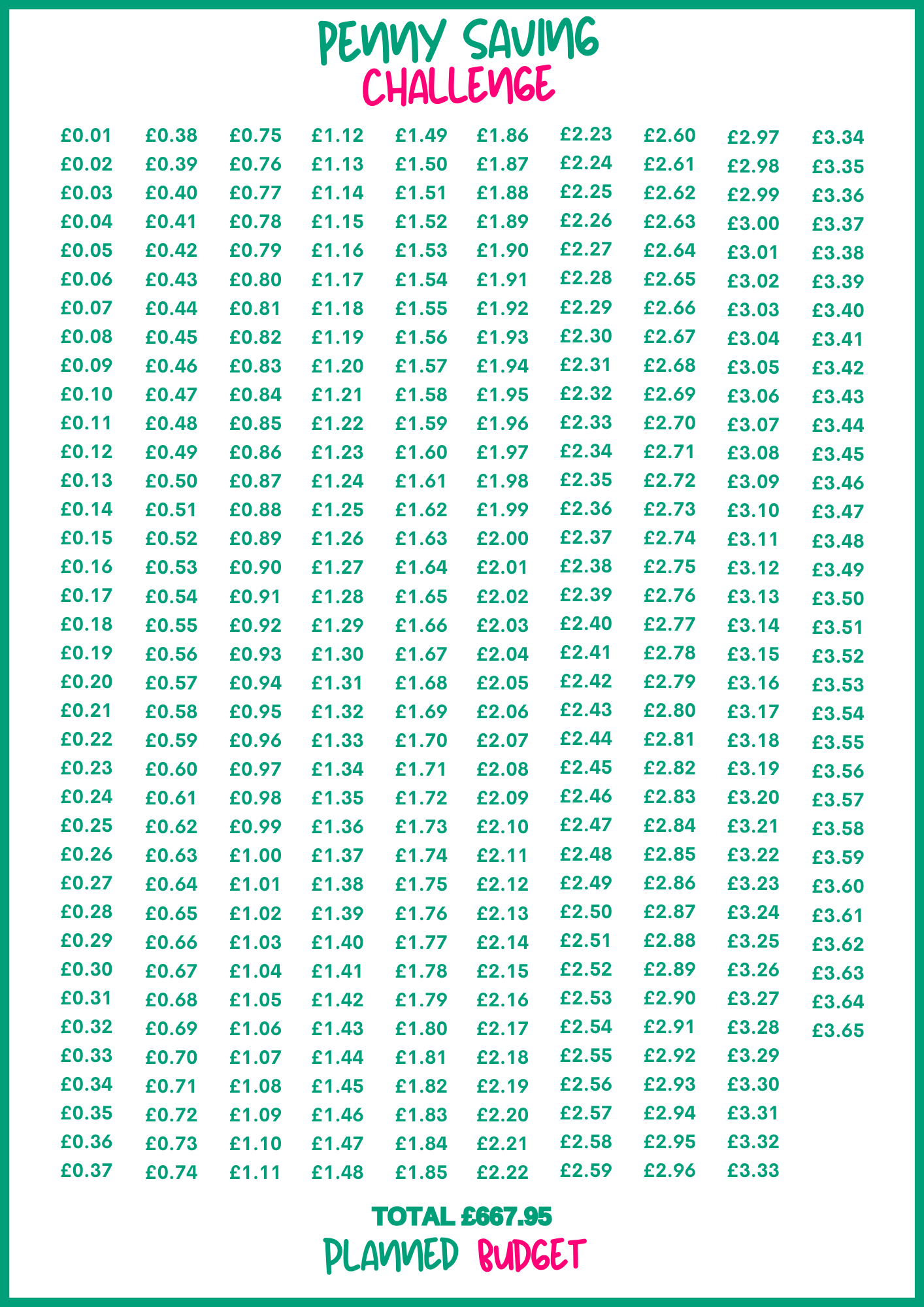 Penny Savings Challenge - Physical - Premium challenge from Planned Budget - Just £3.50! Shop now at Planned Budget