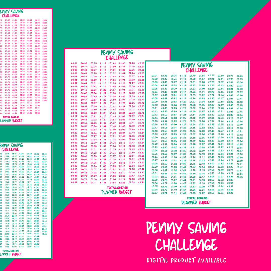 Penny Saving Challenge - Digital - Premium challenge from Planned Budget - Just £1.20! Shop now at Planned Budget