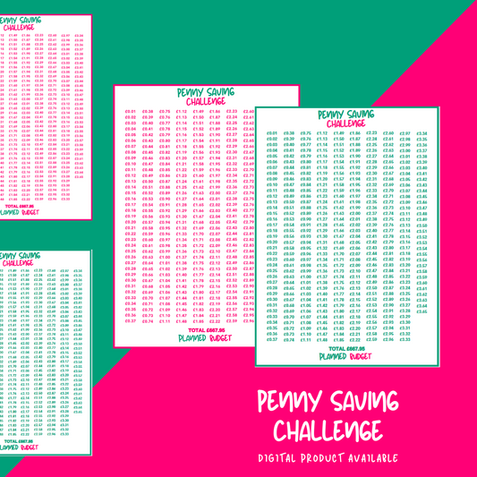 Penny Saving Challenge - Digital - Premium challenge from Planned Budget - Just £1.20! Shop now at Planned Budget