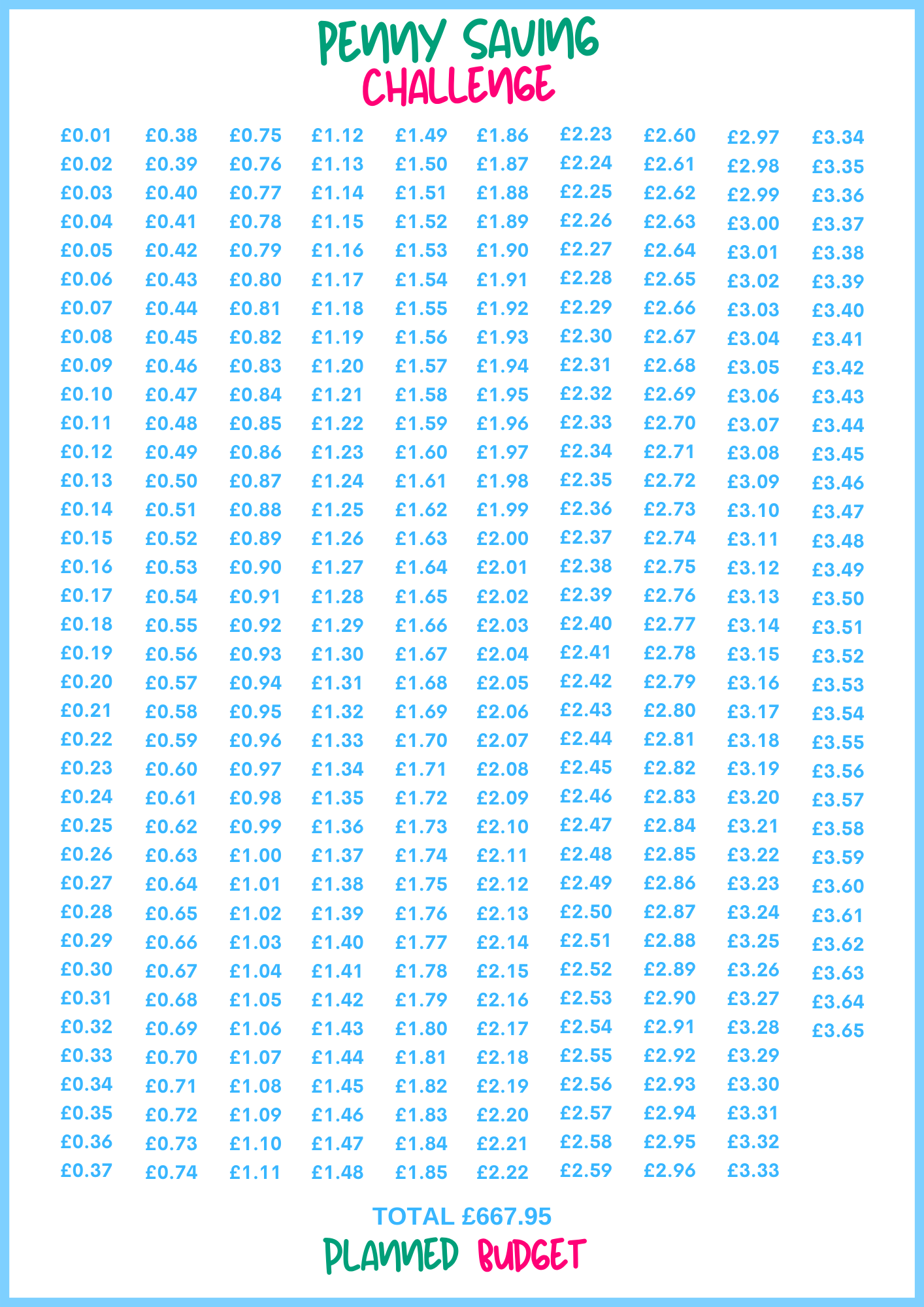 Penny Savings Challenge - Physical - Premium challenge from Planned Budget - Just £3.50! Shop now at Planned Budget