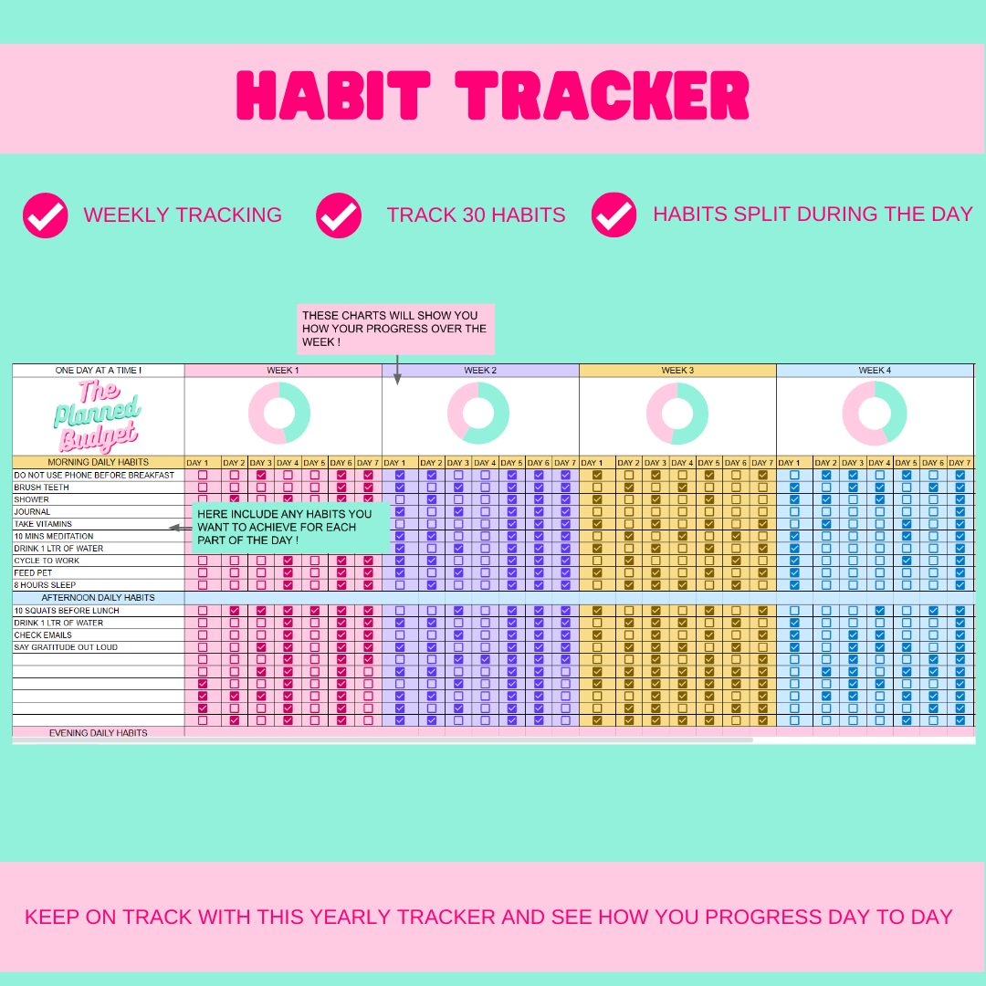 Habit Tracker - Digital - Premium tracker from The Planned Budget - Just £4.75! Shop now at The Planned Budget