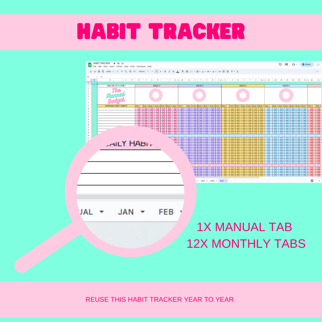 Habit Tracker - Digital - Premium tracker from The Planned Budget - Just £4.75! Shop now at The Planned Budget